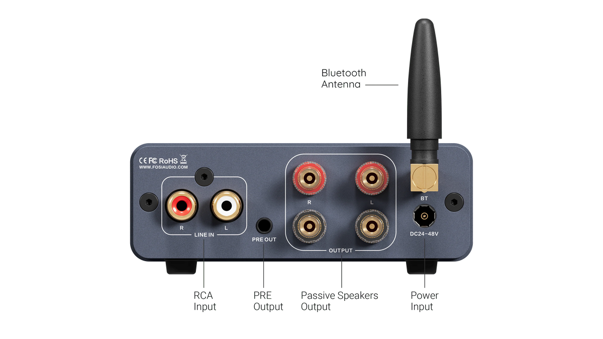 Fosi BT20A Pro – Summit Hi-Fi