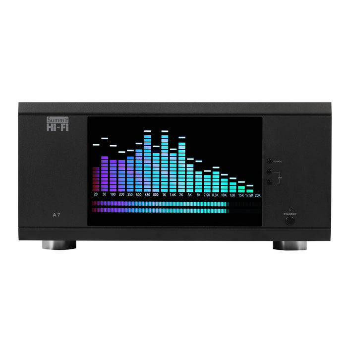 Summit Hi-Fi "A7" Gen 2 – 7-Channel Toroidal Power Amp with 10.1" Display – Shipping Now - Summit Hi-Fi