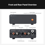 Fosi Box X5
